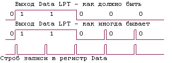 LPT - как бывает.PNG