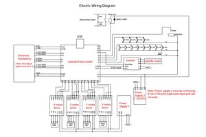 conecct.jpg (8711 просмотров) <a class='original' href='./download/file.php?id=100378&mode=view' target=_blank>Загрузить оригинал (114.35 КБ)</a>