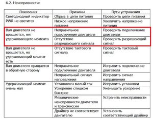 DQ.JPG (8619 просмотров) <a class='original' href='./download/file.php?id=100490&mode=view' target=_blank>Загрузить оригинал (163.82 КБ)</a>