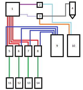 Схема электроники ЧПУ.png (1372 просмотра) <a class='original' href='./download/file.php?id=101429&mode=view' target=_blank>Загрузить оригинал (12.7 КБ)</a>