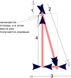 ри.png (1369 просмотров) <a class='original' href='./download/file.php?id=10174&mode=view' target=_blank>Загрузить оригинал (53.91 КБ)</a>