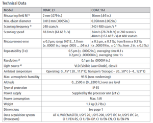 odac 16j.png (5219 просмотров) <a class='original' href='./download/file.php?id=102034&mode=view' target=_blank>Загрузить оригинал (78.28 КБ)</a>