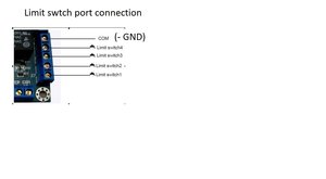 Лимиты.jpg (2332 просмотра) <a class='original' href='https://cnc-club.ru/forum/download/file.php?id=102101&mode=view' target=_blank>Загрузить оригинал (68.64 КБ)</a>