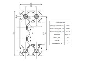 P60_120_P.png (2933 просмотра) <a class='original' href='./download/file.php?id=102138&mode=view' target=_blank>Загрузить оригинал (55.47 КБ)</a>