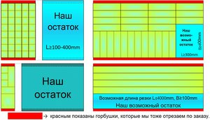 Примерная схема резки алюминиевых плит (4741 просмотр) <a class='original' href='./download/file.php?id=102252&mode=view' target=_blank>Загрузить оригинал (226.06 КБ)</a>