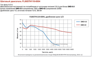 FL86STH118-6004.PNG (5354 просмотра) <a class='original' href='./download/file.php?id=10228&mode=view' target=_blank>Загрузить оригинал (226.74 КБ)</a>