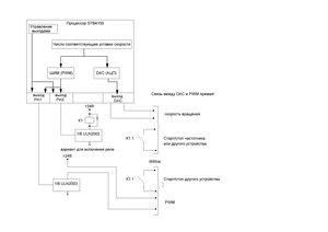 диагр.JPG (5017 просмотров) <a class='original' href='./download/file.php?id=102282&mode=view' target=_blank>Загрузить оригинал (116.1 КБ)</a>