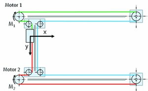 68747470733a2f2f662e636c6f75642e6769746875622e636f6d2f6173736574732f343733303039342f3636393730392f31333636326162382d643833322d313165322d393531322d3434346666396131613635372e6a7067.jpg (3093 просмотра) <a class='original' href='./download/file.php?id=102326&mode=view' target=_blank>Загрузить оригинал (90.58 КБ)</a>