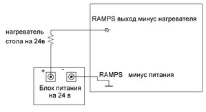 Схема включения стола 3д принтера на 24 в (4803 просмотра) <a class='original' href='./download/file.php?id=102487&mode=view' target=_blank>Загрузить оригинал (26.81 КБ)</a>