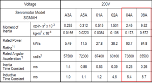 screenshot 2017-02-09 001.png (1880 просмотров) <a class='original' href='./download/file.php?id=102762&mode=view' target=_blank>Загрузить оригинал (40.03 КБ)</a>
