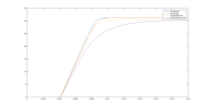 С редукцией приводящей к одинаковой макс скорости (1870 просмотров) <a class='original' href='./download/file.php?id=102765&mode=view' target=_blank>Загрузить оригинал (21.3 КБ)</a>