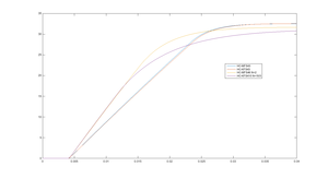 Reduction_4xJ_load.png (1693 просмотра) <a class='original' href='./download/file.php?id=102784&mode=view' target=_blank>Загрузить оригинал (20.87 КБ)</a>