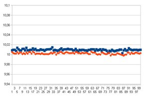 Контакт-3 Замер диаметра.jpg (40.69 КБ) 2338 просмотров Замер диаметра (значения в мм) (2338 просмотров) <a class='original' href='./download/file.php?id=102833&sid=517730879f8f00116a128614776b53cc&mode=view' target=_blank>Загрузить оригинал (40.69 КБ)</a>