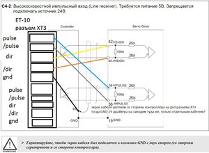 распиновка Step\dir (4093 просмотра) <a class='original' href='./download/file.php?id=103336&mode=view' target=_blank>Загрузить оригинал (218.62 КБ)</a>