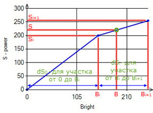 15-1.jpg (1442 просмотра) <a class='original' href='./download/file.php?id=103343&mode=view' target=_blank>Загрузить оригинал (26.32 КБ)</a>