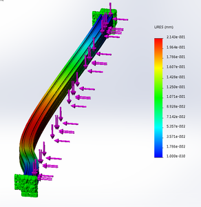 Прогиб алюминия.png (5444 просмотра) <a class='original' href='./download/file.php?id=103344&mode=view' target=_blank>Загрузить оригинал (144.97 КБ)</a>