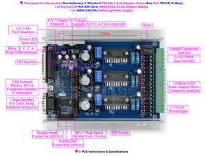 TB6560_CNC_controller.png (1723 просмотра) <a class='original' href='./download/file.php?id=10336&mode=view' target=_blank>Загрузить оригинал (448.56 КБ)</a>