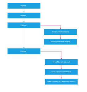 2017-02-16_083851.jpg (2325 просмотров) <a class='original' href='./download/file.php?id=103416&mode=view' target=_blank>Загрузить оригинал (48.51 КБ)</a>