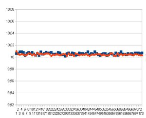 LiteWL Новый тест диаметра.jpg (2670 просмотров) <a class='original' href='./download/file.php?id=103596&mode=view' target=_blank>Загрузить оригинал (37.15 КБ)</a>