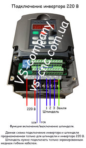 Настройка инвертора 220 В.jpg (4859 просмотров) <a class='original' href='./download/file.php?id=103738&mode=view' target=_blank>Загрузить оригинал (450.39 КБ)</a>