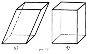 параллелепипед прямой и наклонный (3346 просмотров) <a class='original' href='./download/file.php?id=10389&mode=view' target=_blank>Загрузить оригинал (40.36 КБ)</a>