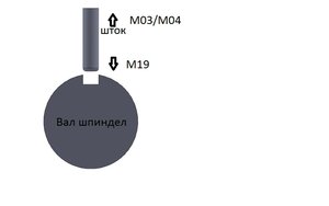 Orient_Fix.jpg (4644 просмотра) <a class='original' href='./download/file.php?id=104446&mode=view' target=_blank>Загрузить оригинал (21.32 КБ)</a>