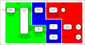 emc2_simpl.png (3077 просмотров) <a class='original' href='./download/file.php?id=104647&mode=view' target=_blank>Загрузить оригинал (146.74 КБ)</a>