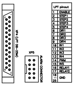 PLC330.PNG (3667 просмотров) <a class='original' href='https://cnc-club.ru/forum/download/file.php?id=105191&mode=view' target=_blank>Загрузить оригинал (38.58 КБ)</a>