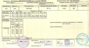 В95Т1 пруток Ф14мм.jpg (4155 просмотров) <a class='original' href='./download/file.php?id=105353&mode=view' target=_blank>Загрузить оригинал (168.09 КБ)</a>