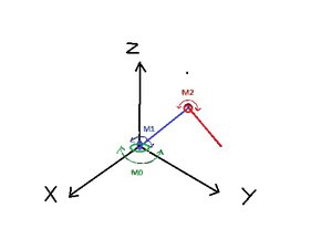 xyz.jpg (2365 просмотров) <a class='original' href='./download/file.php?id=105404&mode=view' target=_blank>Загрузить оригинал (17.3 КБ)</a>