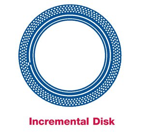 энкодер.JPG (4130 просмотров) <a class='original' href='./download/file.php?id=105582&mode=view' target=_blank>Загрузить оригинал (90.95 КБ)</a>