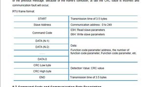 RTU.JPG (3074 просмотра) <a class='original' href='./download/file.php?id=105790&mode=view' target=_blank>Загрузить оригинал (47.36 КБ)</a>