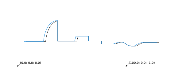 lathe gcode path preprocessing.png