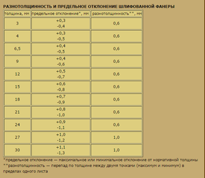 2017-03-20_16-16-07.png (1441 просмотр) <a class='original' href='./download/file.php?id=106585&mode=view' target=_blank>Загрузить оригинал (21.41 КБ)</a>