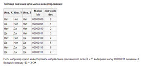 2017-03-22_001057.jpg (2246 просмотров) <a class='original' href='./download/file.php?id=106730&mode=view' target=_blank>Загрузить оригинал (124.85 КБ)</a>