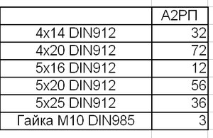 Крепеж А2РП.jpg (3914 просмотров) <a class='original' href='./download/file.php?id=106889&mode=view' target=_blank>Загрузить оригинал (51.83 КБ)</a>