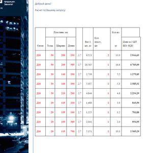 2017-03-27_034903.png (3025 просмотров) <a class='original' href='./download/file.php?id=107222&mode=view' target=_blank>Загрузить оригинал (269.82 КБ)</a>