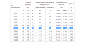 Скриншот 2017-03-28 20.34.54.png (3672 просмотра) <a class='original' href='./download/file.php?id=107529&mode=view' target=_blank>Загрузить оригинал (20.68 КБ)</a>