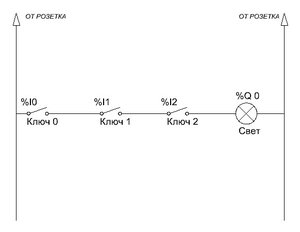 LADDER.JPG (7744 просмотра) <a class='original' href='./download/file.php?id=108144&mode=view' target=_blank>Загрузить оригинал (18.1 КБ)</a>