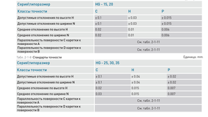 Screenshot_2017-04-07-18-54-59.png (4087 просмотров) <a class='original' href='./download/file.php?id=108329&mode=view' target=_blank>Загрузить оригинал (353.99 КБ)</a>