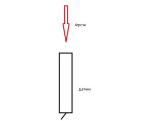 Безымянный.jpg (1335 просмотров) <a class='original' href='./download/file.php?id=108583&mode=view' target=_blank>Загрузить оригинал (17.75 КБ)</a>