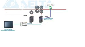 Servo2xASDA2.JPG (3310 просмотров) <a class='original' href='./download/file.php?id=108880&mode=view' target=_blank>Загрузить оригинал (42.98 КБ)</a>