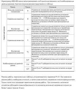 Какой режим? (2658 просмотров) <a class='original' href='./download/file.php?id=109093&mode=view' target=_blank>Загрузить оригинал (268.09 КБ)</a>