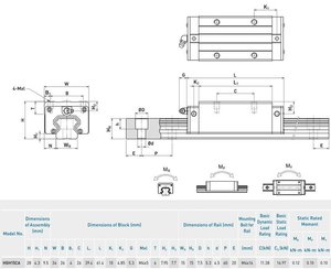 Размеры кареток 15.jpg (2584 просмотра) <a class='original' href='./download/file.php?id=109630&mode=view' target=_blank>Загрузить оригинал (88.14 КБ)</a>