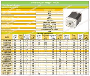 NEMA-23-CNC-Stepper-Motor-57x56-nema-23-stepping-motor-3A-1-2N-m-double-shaft.jpg (9419 просмотров) <a class='original' href='./download/file.php?id=109946&mode=view' target=_blank>Загрузить оригинал (345.81 КБ)</a>