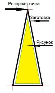 Треугольник.jpg (2393 просмотра) <a class='original' href='./download/file.php?id=110170&mode=view' target=_blank>Загрузить оригинал (22.82 КБ)</a>