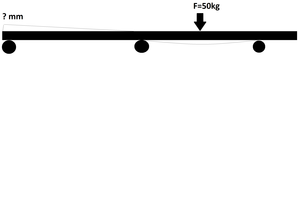 ПРОГИБ РЕЛЬСЫ.png (3965 просмотров) <a class='original' href='./download/file.php?id=110280&mode=view' target=_blank>Загрузить оригинал (29.51 КБ)</a>
