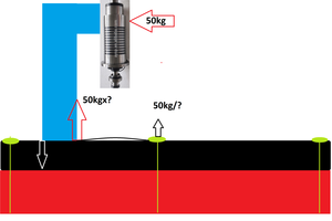 ПРОГИБ РЕЛЬСЫ_2.png (3944 просмотра) <a class='original' href='./download/file.php?id=110281&mode=view' target=_blank>Загрузить оригинал (319.96 КБ)</a>