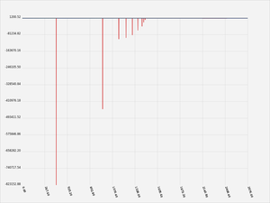 test3.png (3335 просмотров) <a class='original' href='./download/file.php?id=11033&mode=view' target=_blank>Загрузить оригинал (18.45 КБ)</a>