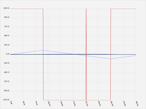 test2.png (3335 просмотров) <a class='original' href='./download/file.php?id=11034&mode=view' target=_blank>Загрузить оригинал (26.23 КБ)</a>